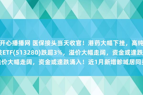 开心播播网 医保接头当天收官！港药大幅下挫，高纯度低费率恒生生物科技ETF(513280)跌超3%，溢价大幅走阔，资金或逢跌涌入！近1月新增畛域居同类第一